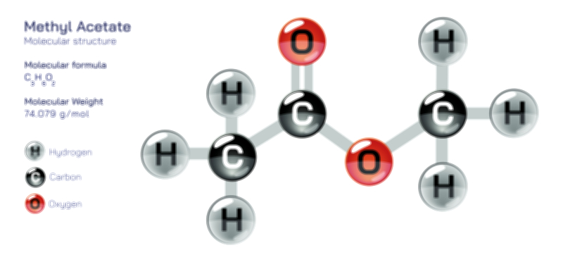 Methyl Acetate Molecular Structure and Composition Vector Illustration
