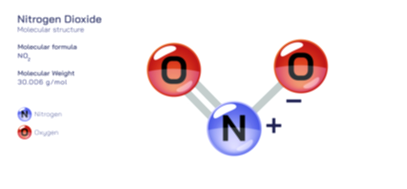 Nitrogen Dioxide vector illustration – Molecular Structure and Environmental Impact