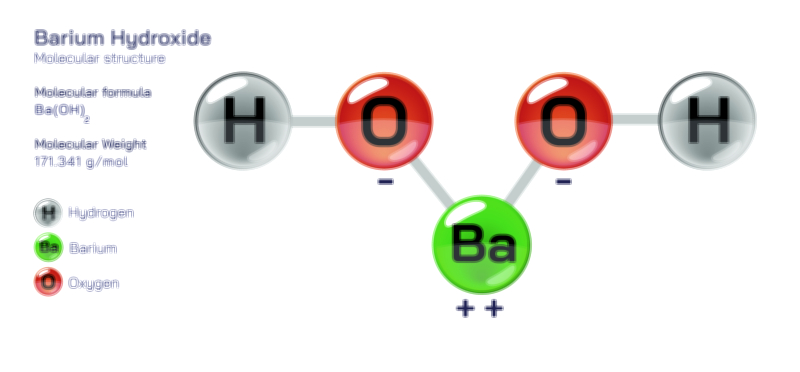 Barium Hydroxide Chemical Structure Vector Illustration