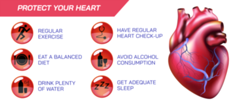 How to Protect Your Heart Health Vector Illustration
