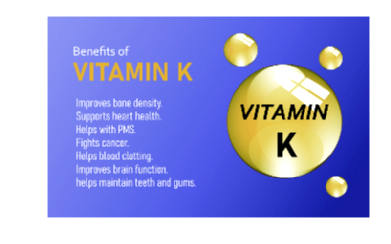 Vitamin K Nutritional Source and Health Benefits Vector Illustration
