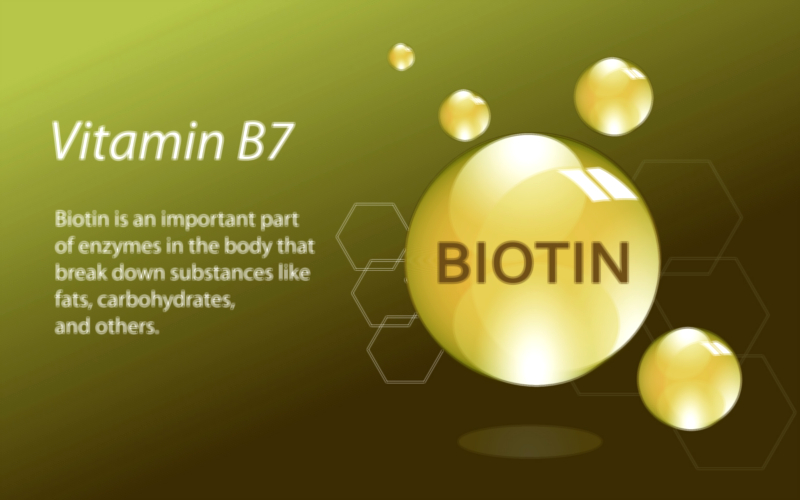 Biotin Vitamin B7 Hair, Skin, and Nails Health Vector Illustration