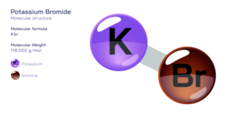 Potassium Bromide Chemical Structure and Medical Applications Vector Illustration