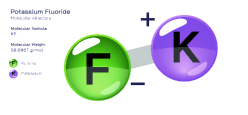 Potassium Fluoride Chemical Structure and Industrial Uses Vector Illustration