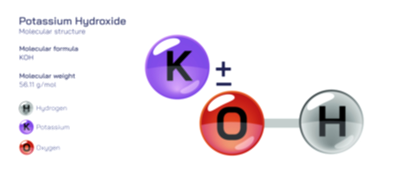 Potassium Hydroxide Molecular Structure and Industrial Applications Vector Illustration