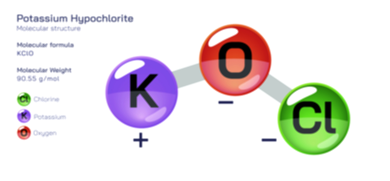 Potassium Hypochlorite Molecular Structure and Disinfectant Properties Vector Illustration