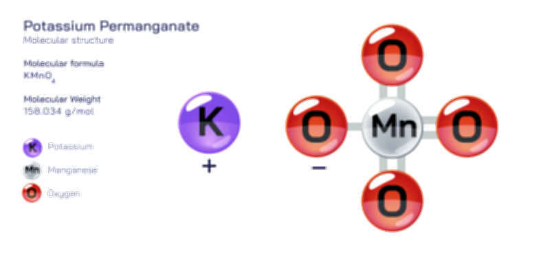 Potassium Permanganate (KMnO₄) Oxidizer, Uses & Safety — Vector Illustration