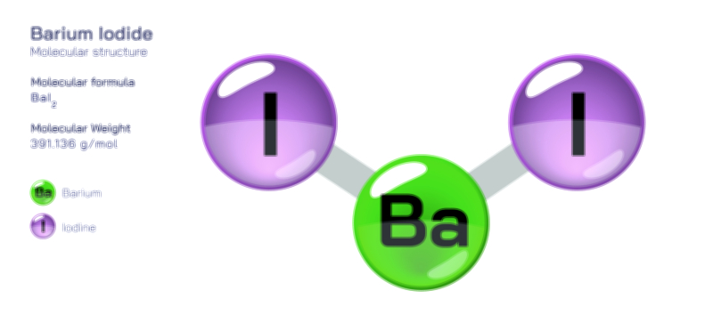 Barium Iodide chemical compound molecular structure vector illustration