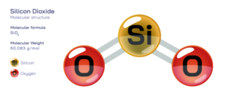 Silicon Dioxide vector illustration | Chemical compound structure and molecular model design