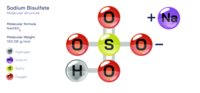 Sodium Bisulfate detailed molecular structure educational chemistry vector illustration for science students