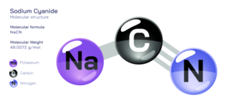 Sodium Cyanide molecular structure and bonding chemistry educational vector illustration for scientific study