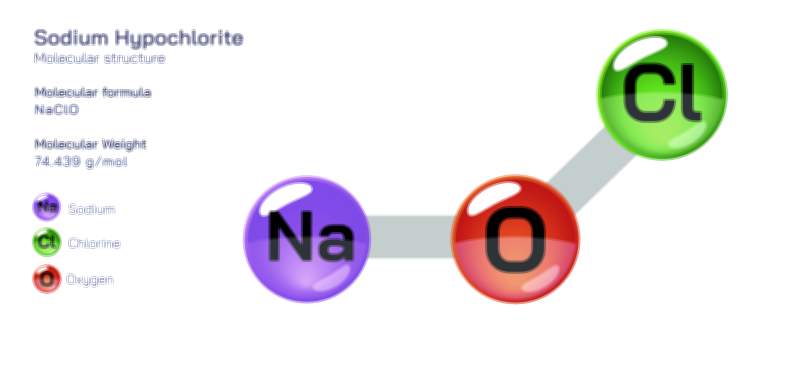 Sodium Hypochlorite molecular structure and bonding chemistry educational vector illustration for science students