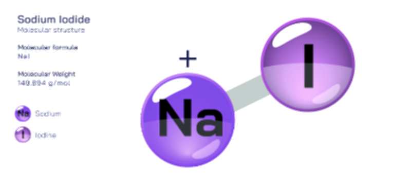 Sodium Iodide molecular structure chemistry educational vector illustration for science and laboratory learning