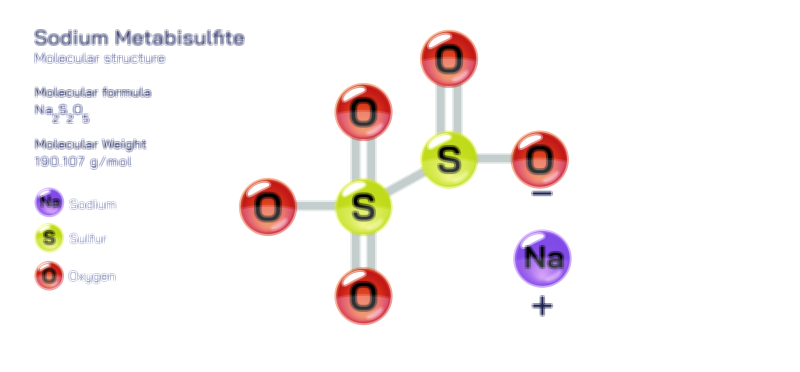 Sodium Metabisulfite molecular structure chemistry educational vector illustration for science learning and research