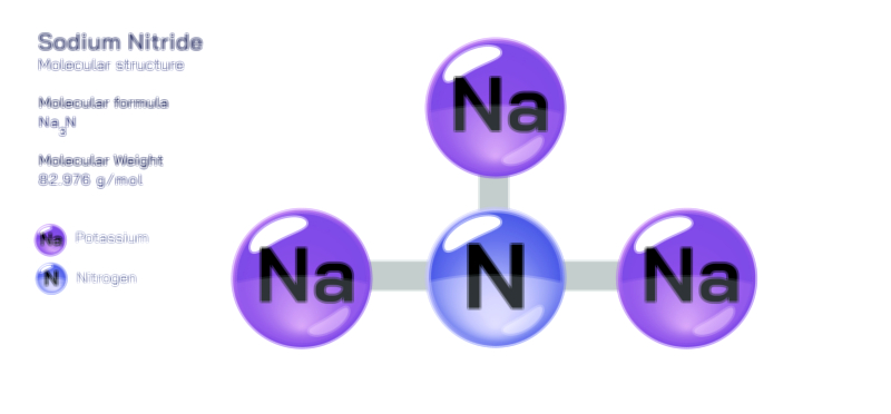 Sodium Nitride molecular structure and bonding chemistry educational vector illustration for scientific learning