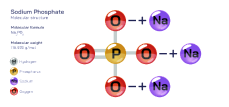 Sodium Phosphate molecular structure chemistry educational vector illustration for scientific learning and classroom study
