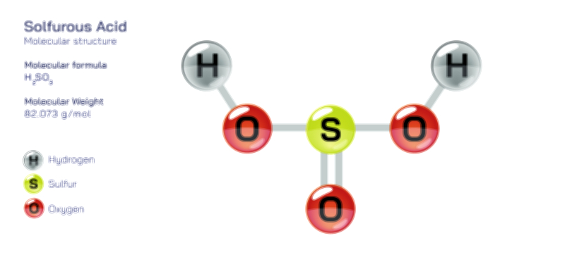 Sulfurous Acid molecular structure chemistry educational vector illustration for scientific learning and classroom study