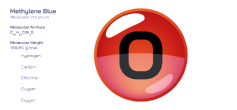 Oxygen molecular structure chemistry educational vector illustration for scientific learning and research