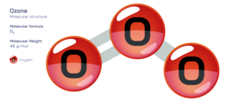 Ozone molecular structure chemistry educational vector illustration for scientific learning and atmospheric study