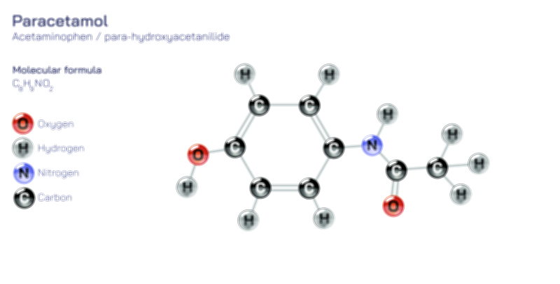 Paracetamol molecular structure and chemical formula vector illustration for medical and pharmaceutical education