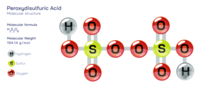 Peroxydisulfuric Acid molecular structure chemistry educational vector illustration for scientific learning and research