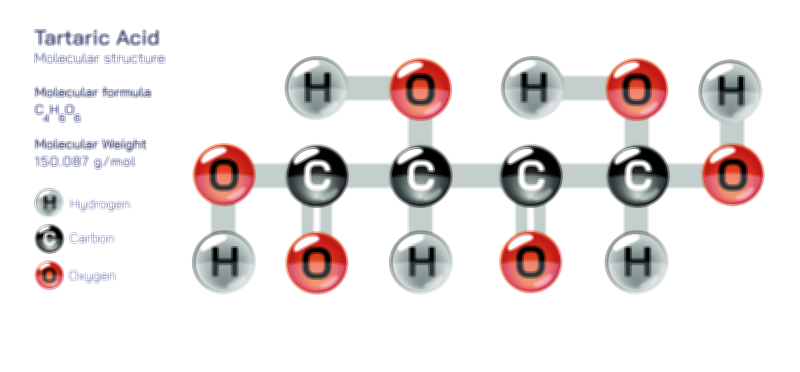 Tartaric Acid molecular structure chemistry educational vector illustration for scientific learning and research
