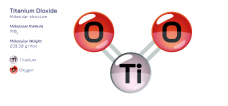 Titanium Dioxide molecular structure chemistry educational vector illustration for scientific and materials learning