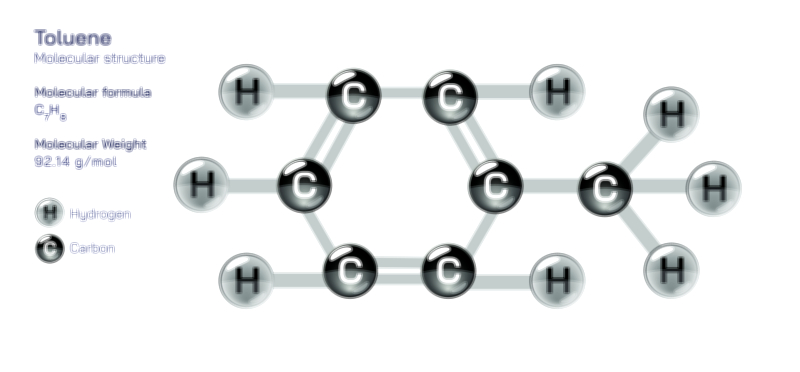 Toluene molecular structure chemistry educational vector illustration for organic compound and laboratory learning