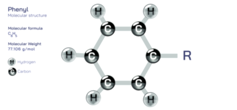 Phenyl Group Structure and Uses in Organic Chemistry | Molecular Vector Illustration