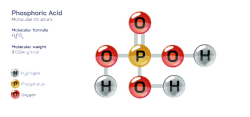 Phosphoric Acid Structure, Formula, and Uses | Chemical Compound Vector Illustration