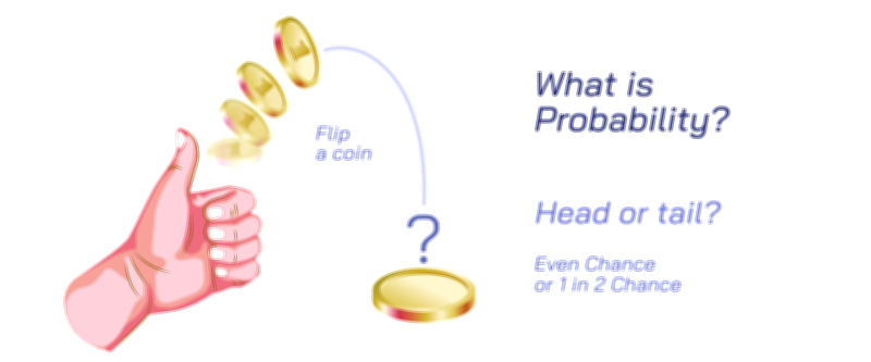 Probability of Coin Flipping and Outcome Examples | Statistics Vector Illustration