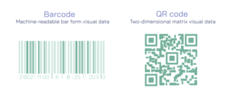 Bar Code and QR Code Vector Illustration Showing Digital Scanning, Data Encoding, and Smart Identification Technology