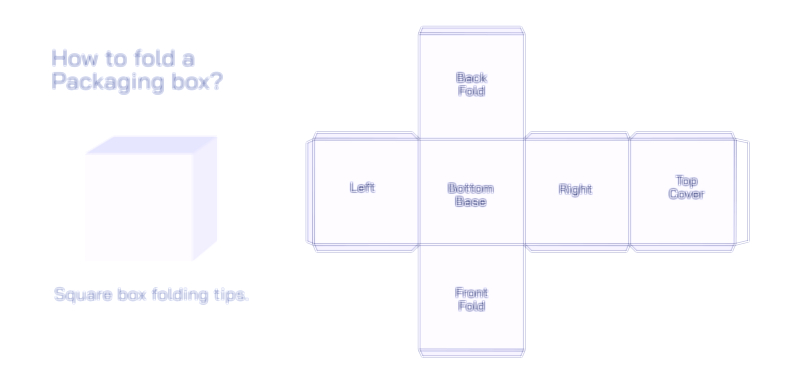 Simple Box Fold Ideas Vector Illustration Showing Product Box Design, Folding Layout, Branding Concept, and Package Structure