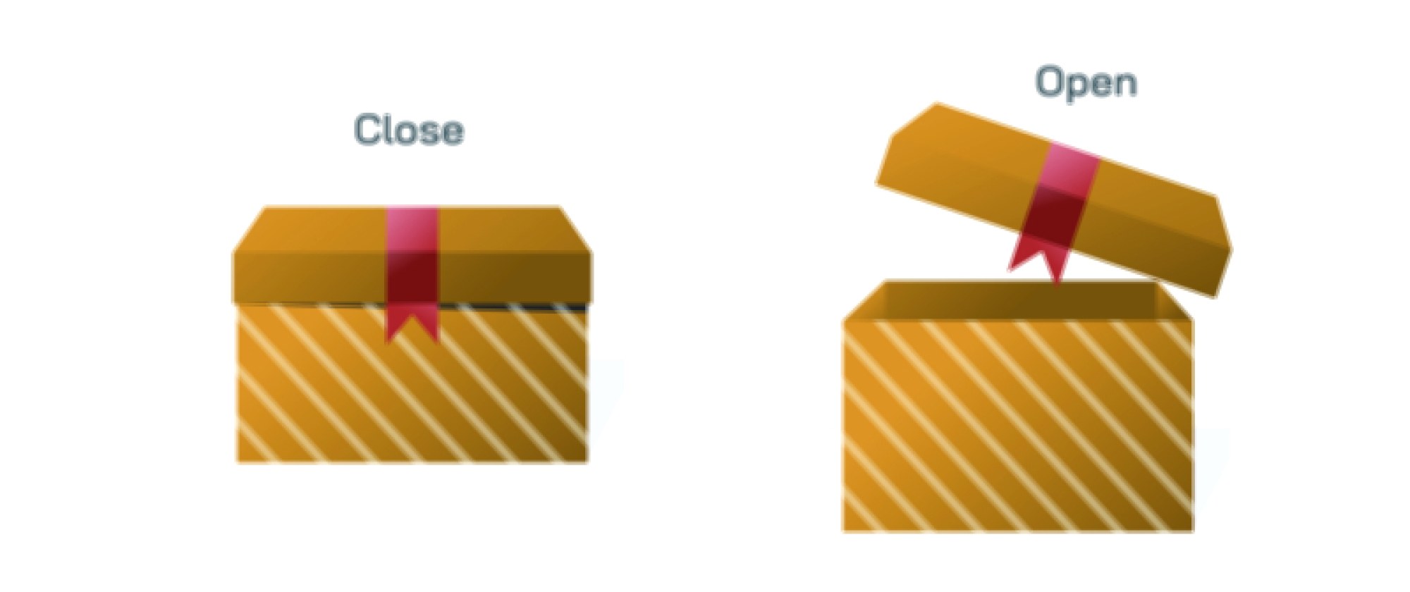 Open and Closed States Illustrated with Examples for Conceptual Understanding