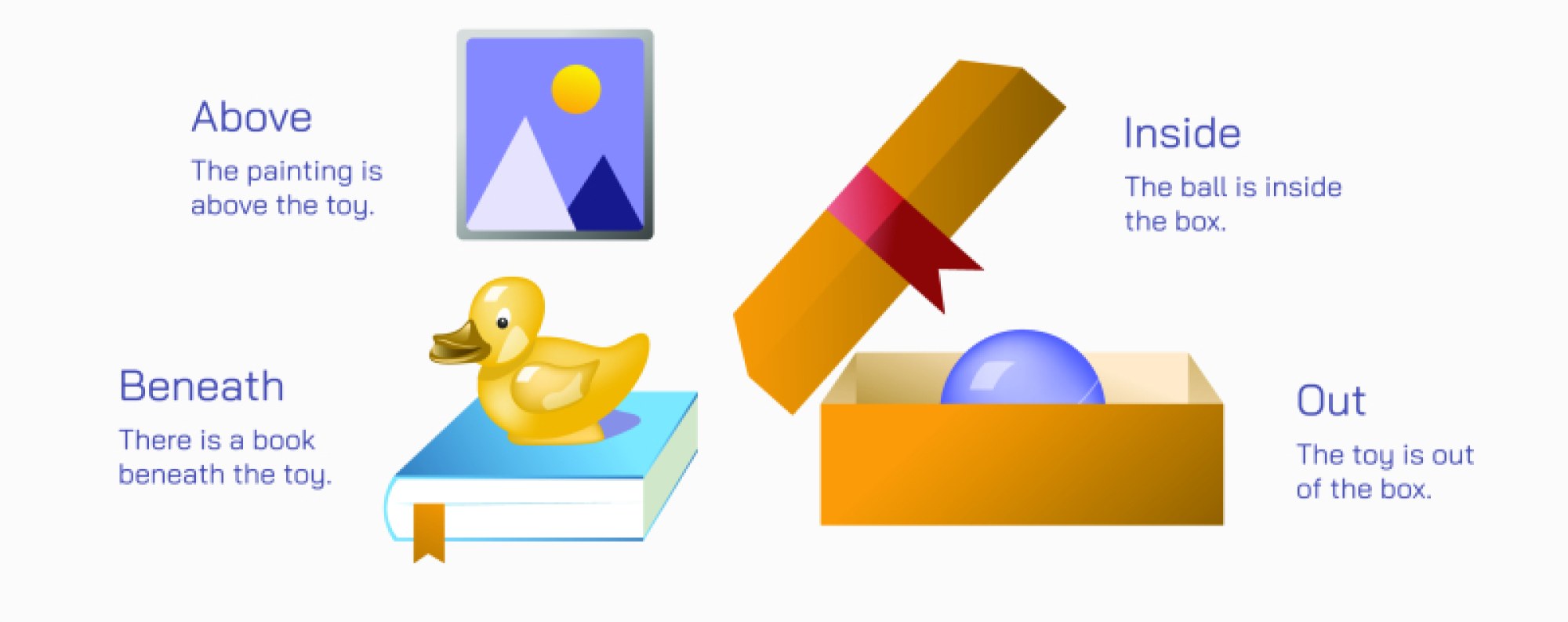 Above Inside Beneath and Out Concepts Explained Through Fun Visual Scenes for Early Childhood Spatial Understanding