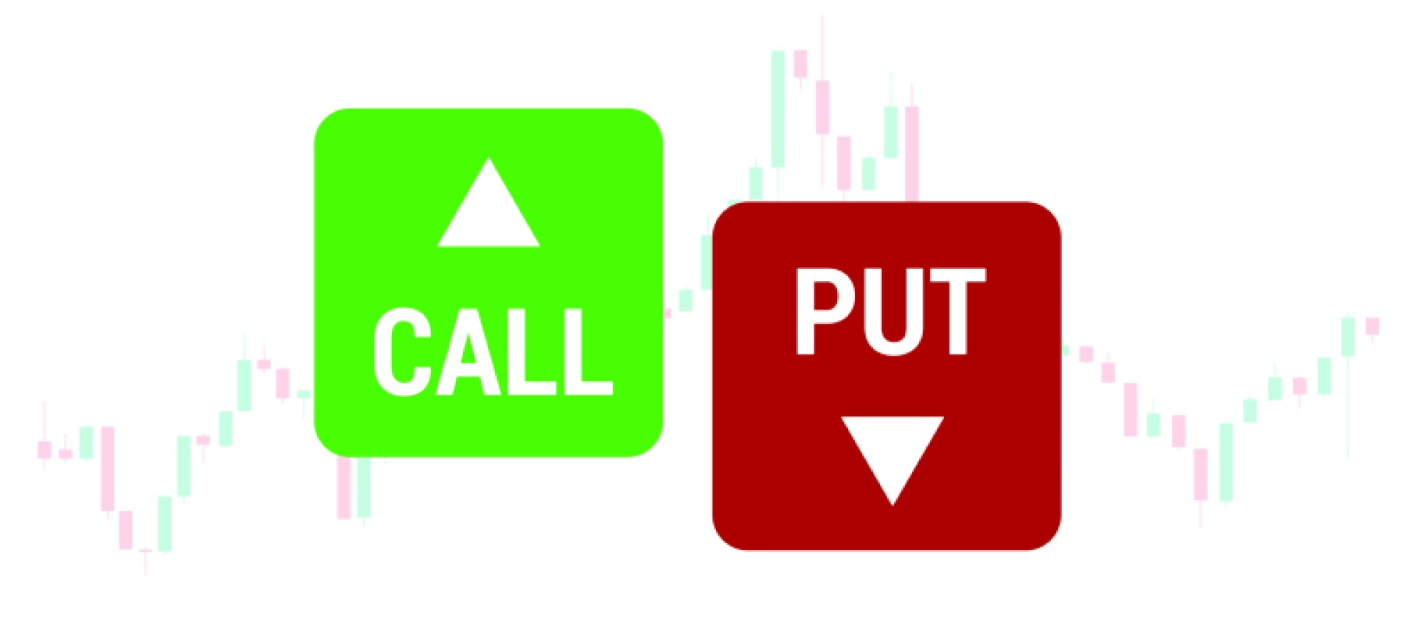 Option Trading — Call and Put Explained for Beginners and Investors