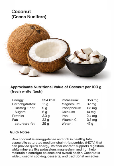 Coconut Cocos nucifera Flesh Nutritional Health Benefits, Culinary Uses, and Global Consumption Popularity