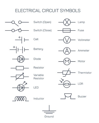 Standard Electrical Circuit Symbols Explained: Meanings, Uses, and Importance in Circuit Diagrams